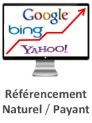 Referencement EXPERT is ME L’Agence Marketing et de Communication Digitale Referencement Naturel SEO
